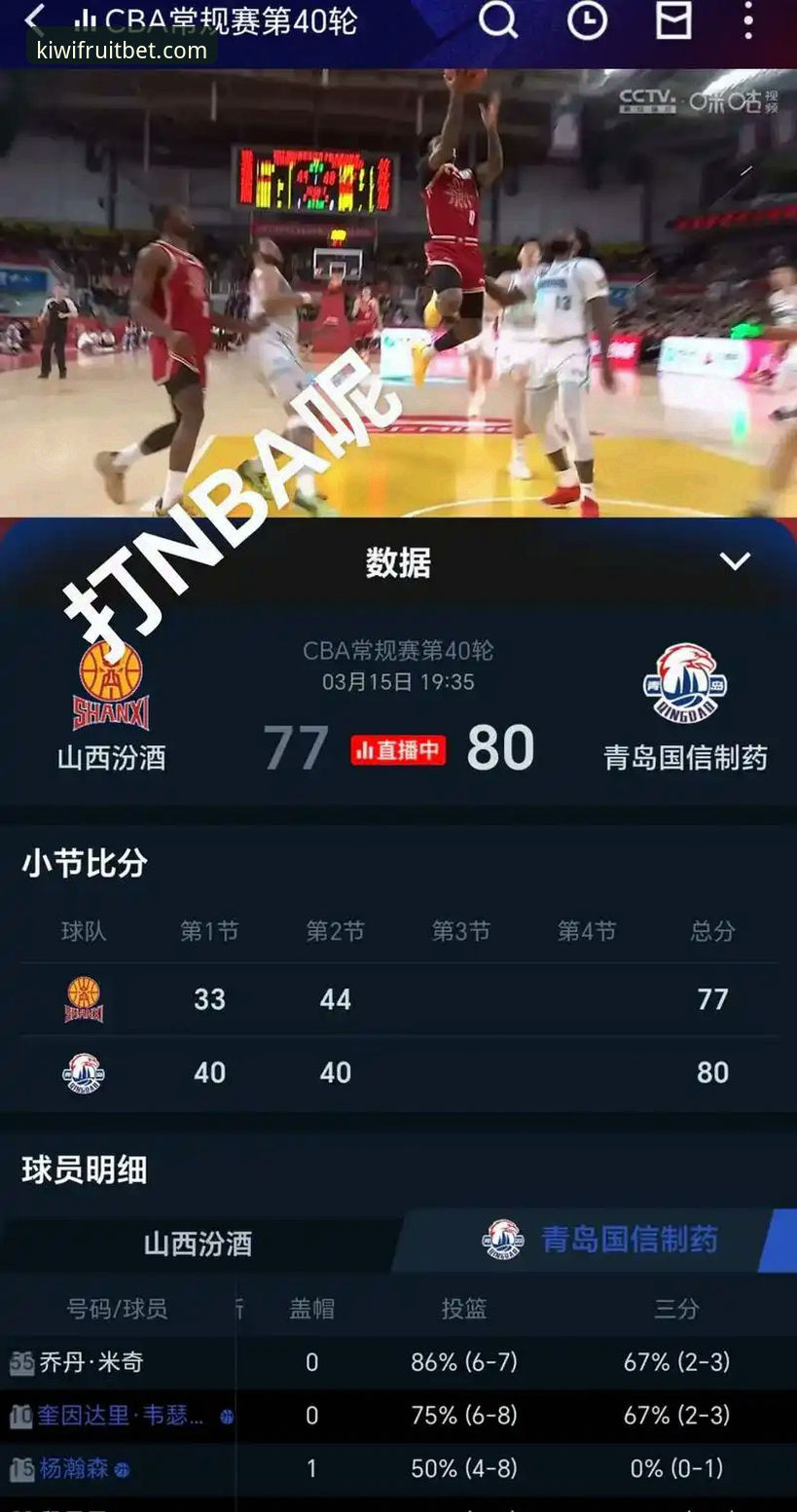 奇异果体育直播资讯常见问题 CBA季后赛山西横扫青岛晋级八强,如何在奇异果竞彩官网深度解析这场数据对决?
