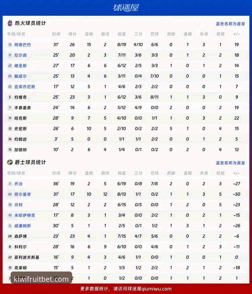 奇异果体育下载官网 资深用户分享:巴斯克德比观赛心得与奇异果体育数据应用实战